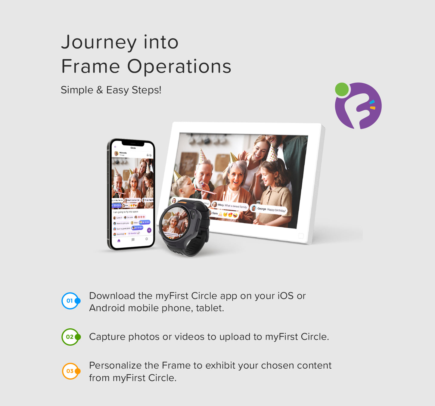Digital Photo Frame | 10.1 Inch w/ Connected App | myFirst Frame Live